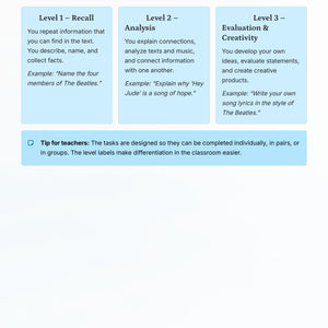 The Beatles – Music, Song Analysis & Creative Projects for Middle & High School