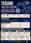 Träume und das Gehirn: Neurobiologie des Träumens – Unterrichtsreihe Biologie/Psychologie Sek II