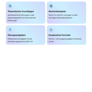 Abstände im Raum berechnen – Punkt, Gerade, Ebene | Sek II Unterrichtsmaterial