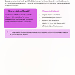 Biologie der Pandemie – Virusverbreitung, Immunsystem und Impfprinzip verstehen (Sek I, Klassen 6–8)