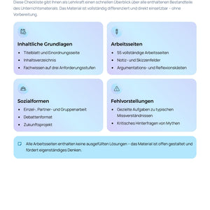 CRISPR & Geneditierung - Unterrichtsmaterial Sekundarstufe I (Klassen 6–8)