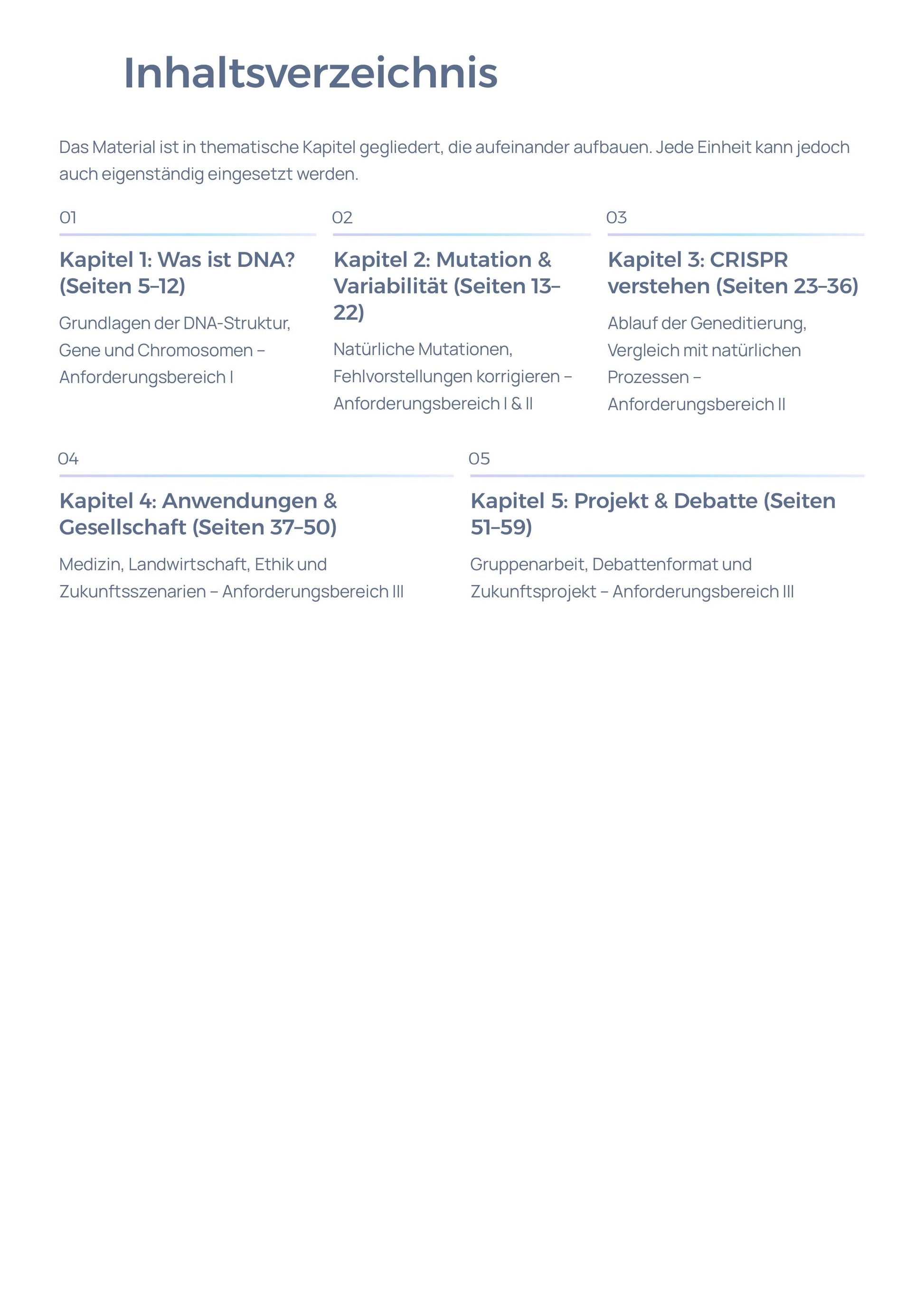 CRISPR & Geneditierung - Unterrichtsmaterial Sekundarstufe I (Klassen 6–8)