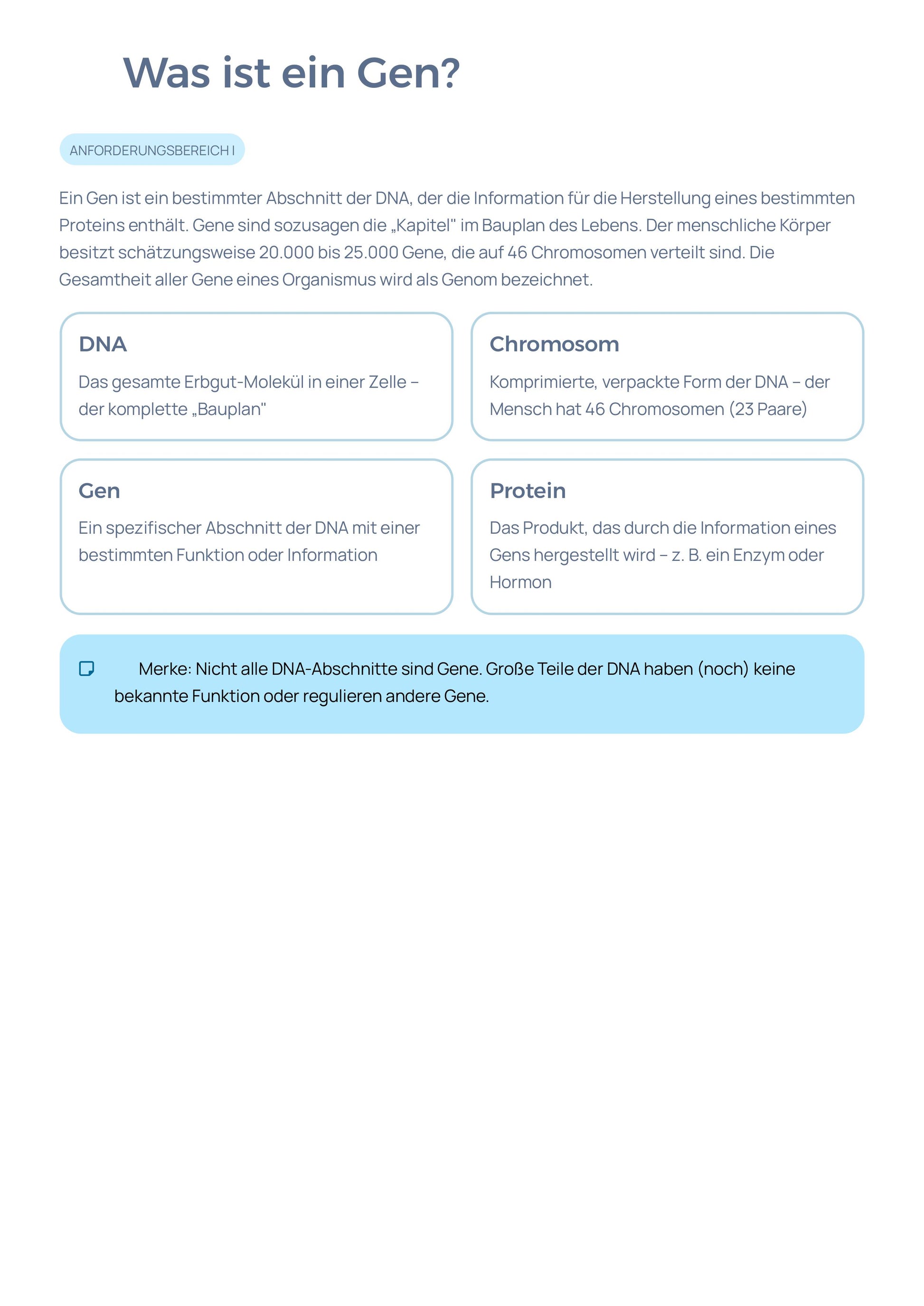 CRISPR & Geneditierung - Unterrichtsmaterial Sekundarstufe I (Klassen 6–8)