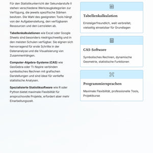 Statistik endlich praxisnah unterrichten – mit digitalen Tools und echten Daten
