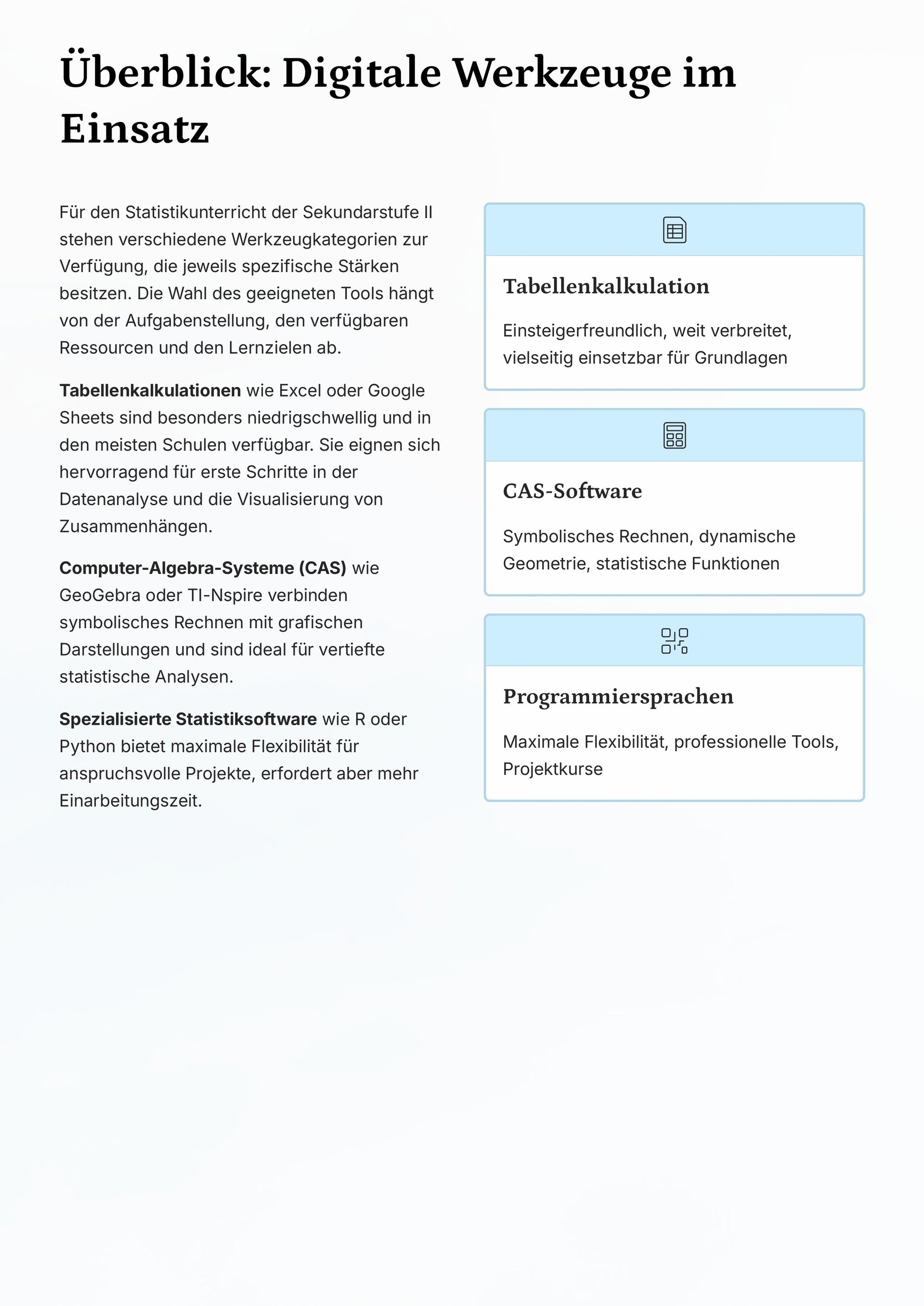 Statistik endlich praxisnah unterrichten – mit digitalen Tools und echten Daten