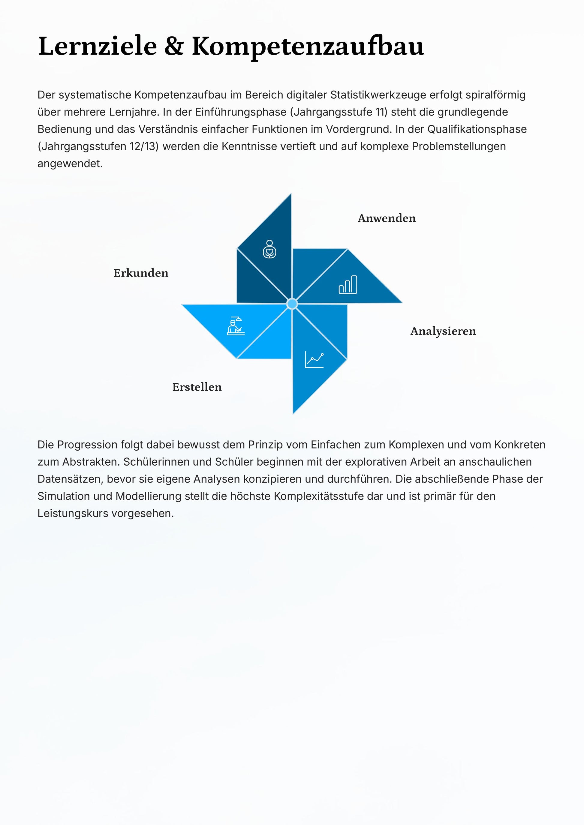 Statistik endlich praxisnah unterrichten – mit digitalen Tools und echten Daten