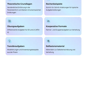 Ebenen im Raum – Parameterform verstehen & anwenden | Sek II Unterrichtsmaterial