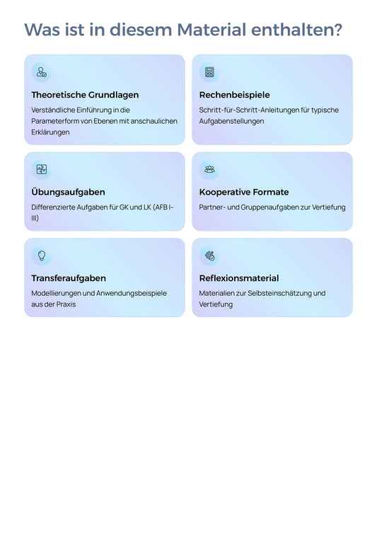 Ebenen im Raum – Parameterform verstehen & anwenden | Sek II Unterrichtsmaterial