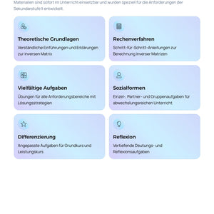 Inverse Matrizen berechnen & anwenden – LGS lösen | Sek II Unterrichtsmaterial