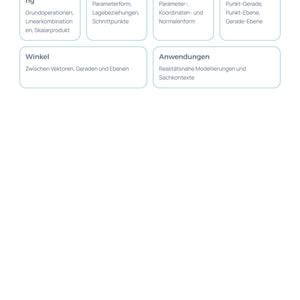 Abitur-Ready in analytischer Geometrie – mit echten Klausuraufgaben auf Top-Niveau
