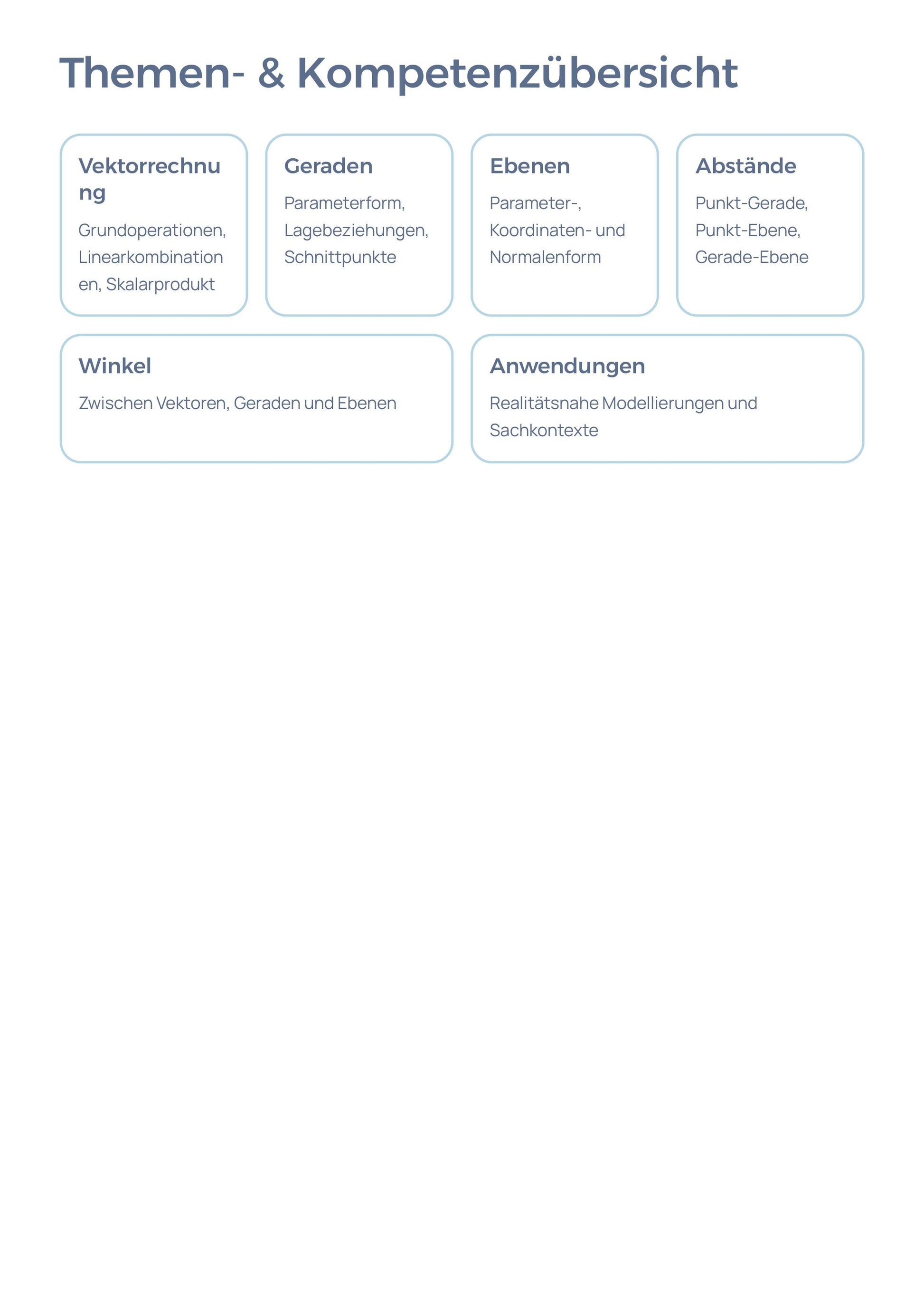 Abitur-Ready in analytischer Geometrie – mit echten Klausuraufgaben auf Top-Niveau