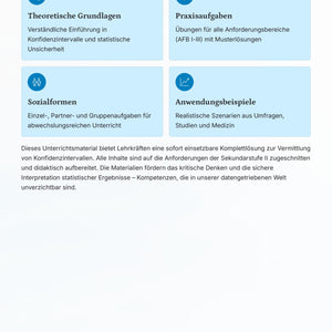Konfidenzintervalle verstehen & berechnen – Statistik Sek II Unterrichtsmaterial