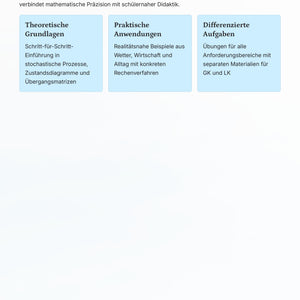 Markov-Ketten einfach erklärt – dynamische Zufallsmodelle | Sek II Unterrichtsmaterial
