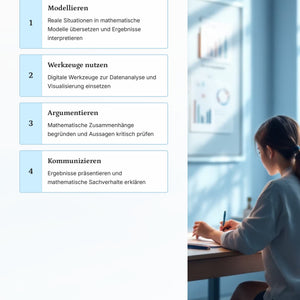 Daten verstehen, Zusammenhänge erkennen und fundierte Prognosen treffen