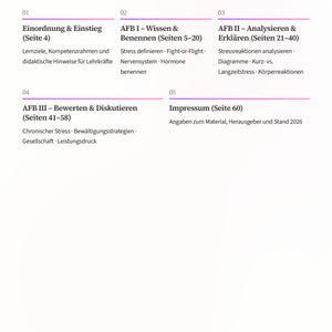 Stressbiologie verstehen – Unterrichtskonzeption für einen modernen Biologieunterricht