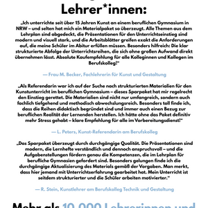 Sparpaket: Kunst in Beruflichen Gymnasien mit allen Themen & Materialien