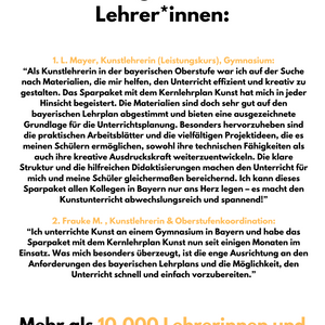 Lehrplan PLUS Kunst in der SEK II - Bayern | Grundlegendes und erhöhtes Anforderungsniveau