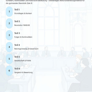 Revolution, Kaiserreich & Analyse für Geschichte-Abitur | Unterrichtsmaterial