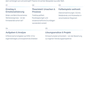 Klimawandel hautnah - Unterrichtsmaterial Geographie Oberstufe