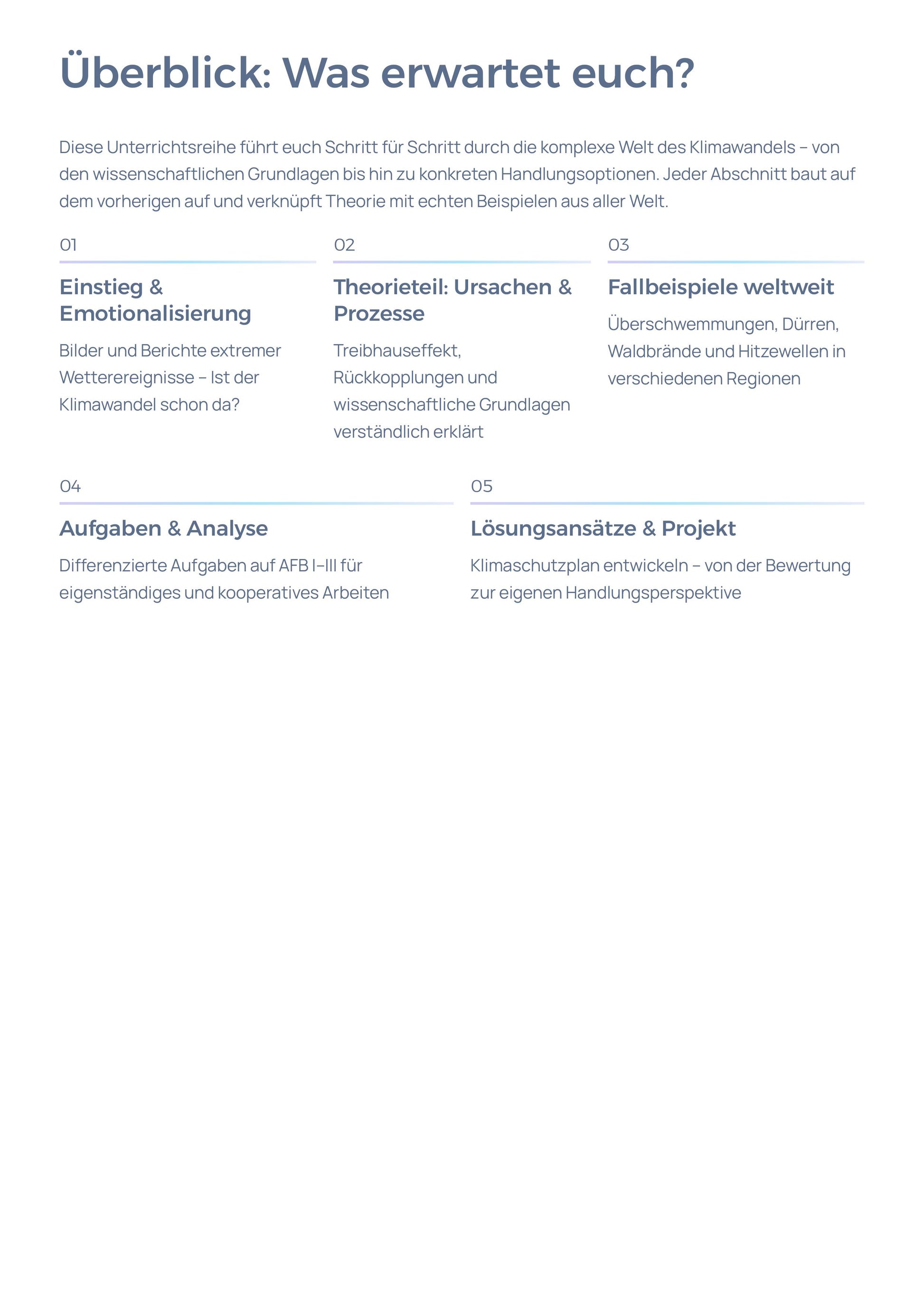 Klimawandel hautnah - Unterrichtsmaterial Geographie Oberstufe