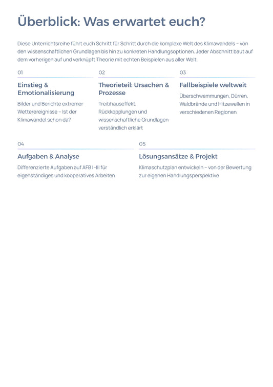 Klimawandel hautnah - Unterrichtsmaterial Geographie Oberstufe