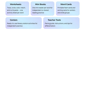 Editable Sight Word Worksheets Dolch Primer Activities