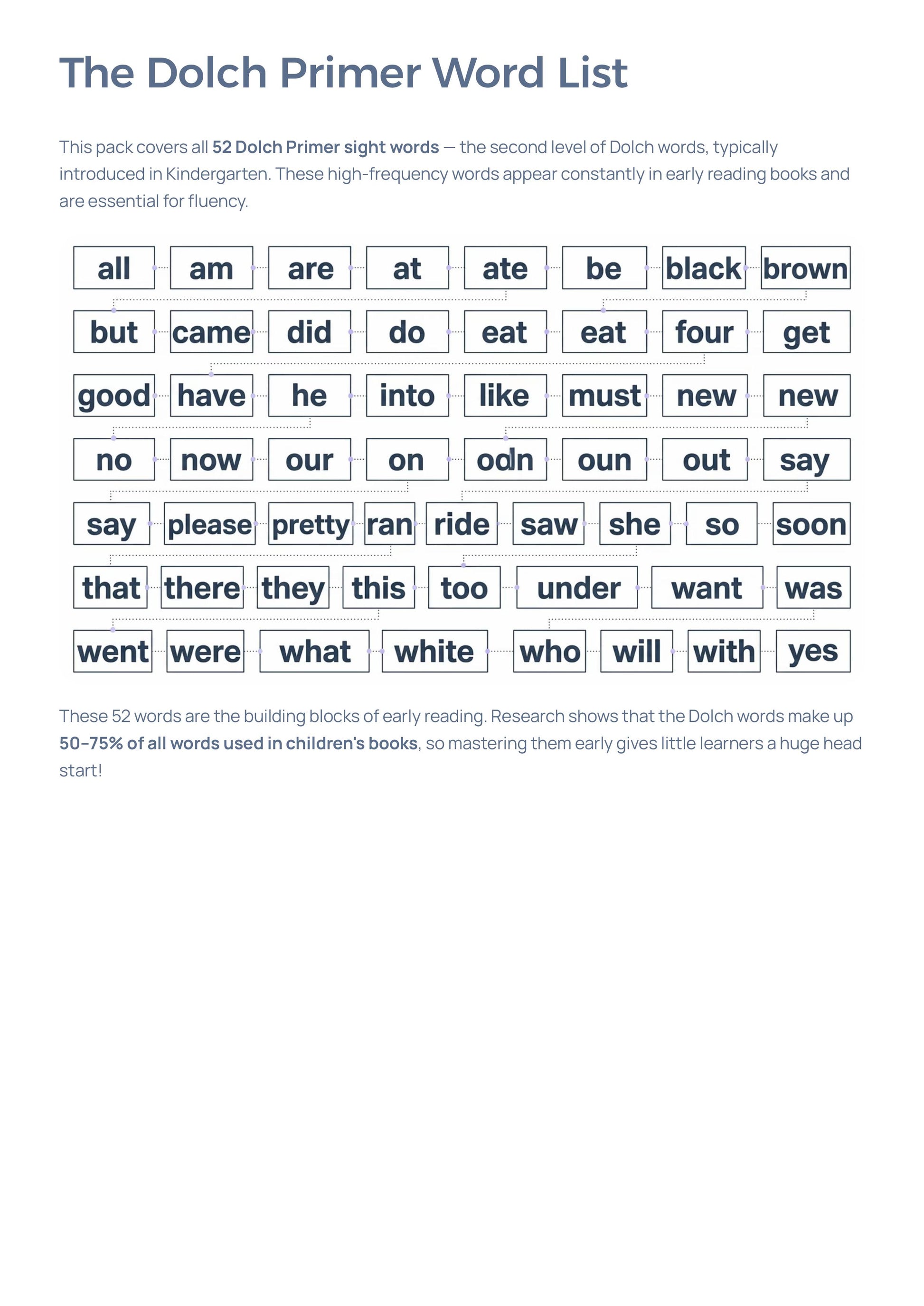 Editable Sight Word Worksheets Dolch Primer Activities