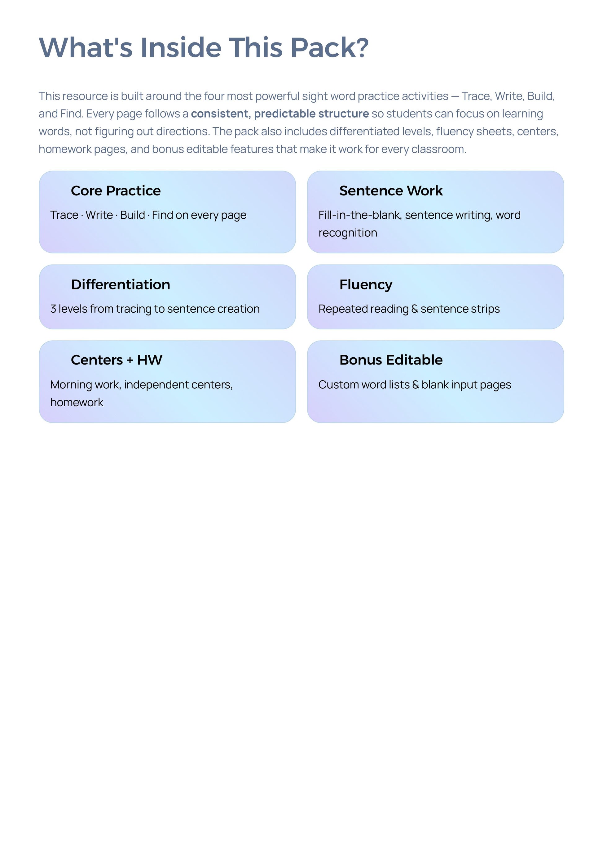 Editable Sight Word Worksheets – Fry First 100 Words | Print & Digital | Google Slides & PowerPoint