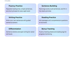 Editable Sight Word Fluency & Sentence Building Worksheets
