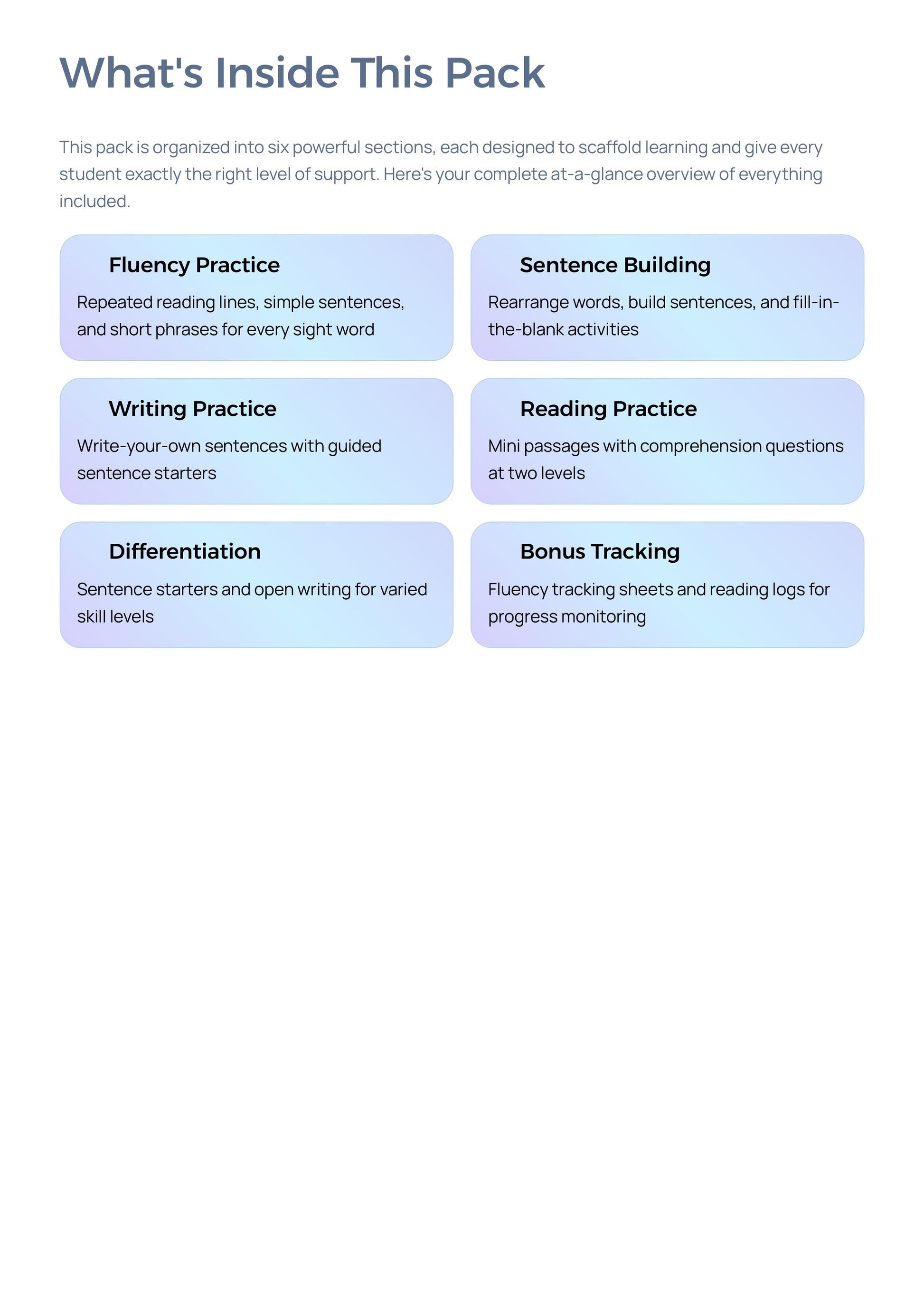 Editable Sight Word Fluency & Sentence Building Worksheets