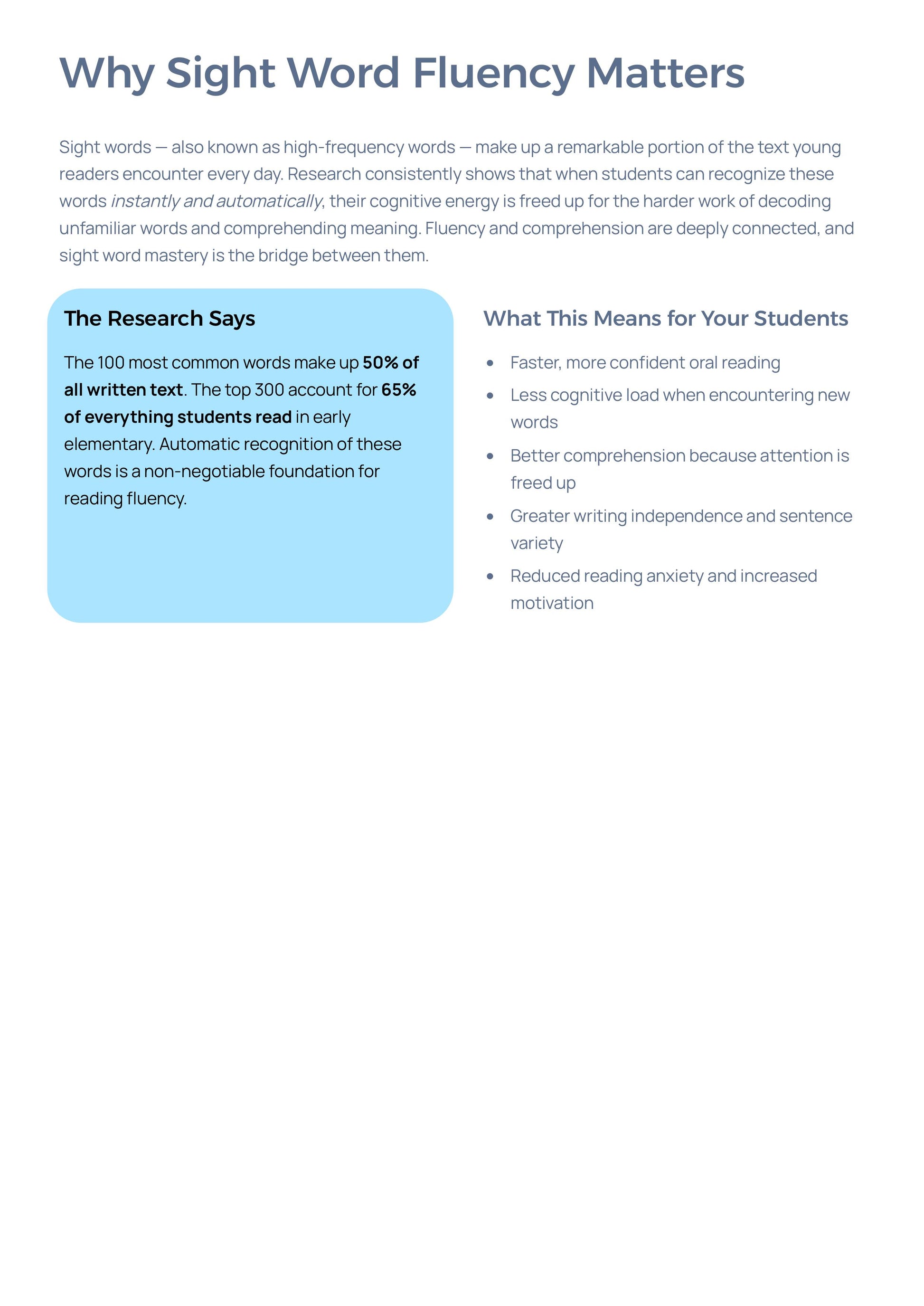 Editable Sight Word Fluency & Sentence Building Worksheets