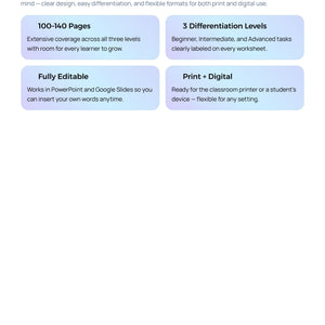 Editable Sight Word Worksheets | 3 Differentiation Levels K-2