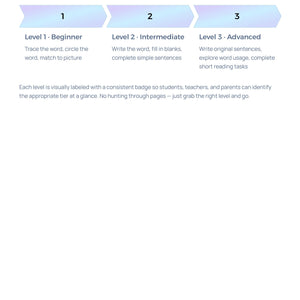 Editable Sight Word Worksheets | 3 Differentiation Levels K-2