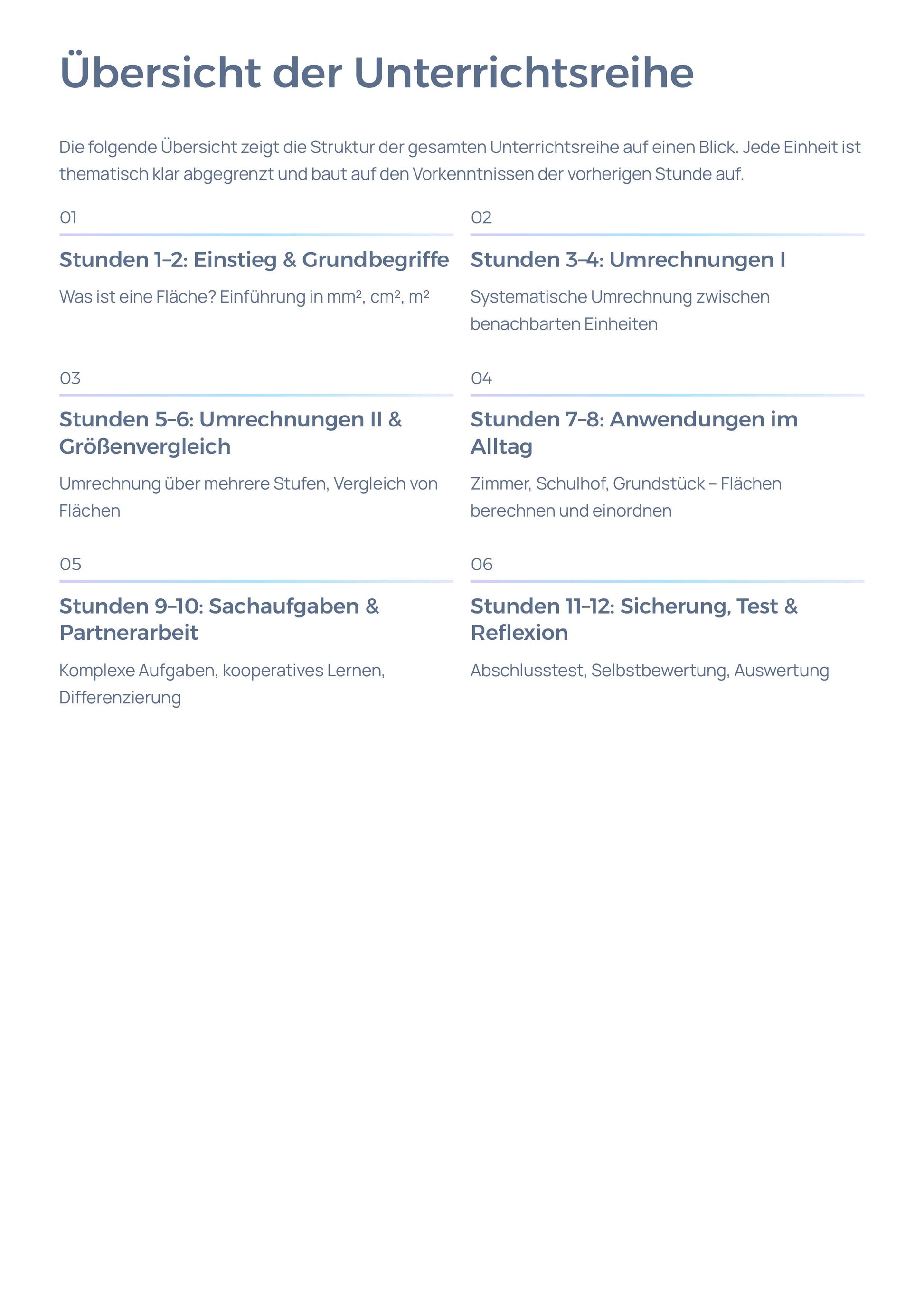 Flächeneinheiten & Umrechnung | Unterrichtsreihe Mathematik Sek I