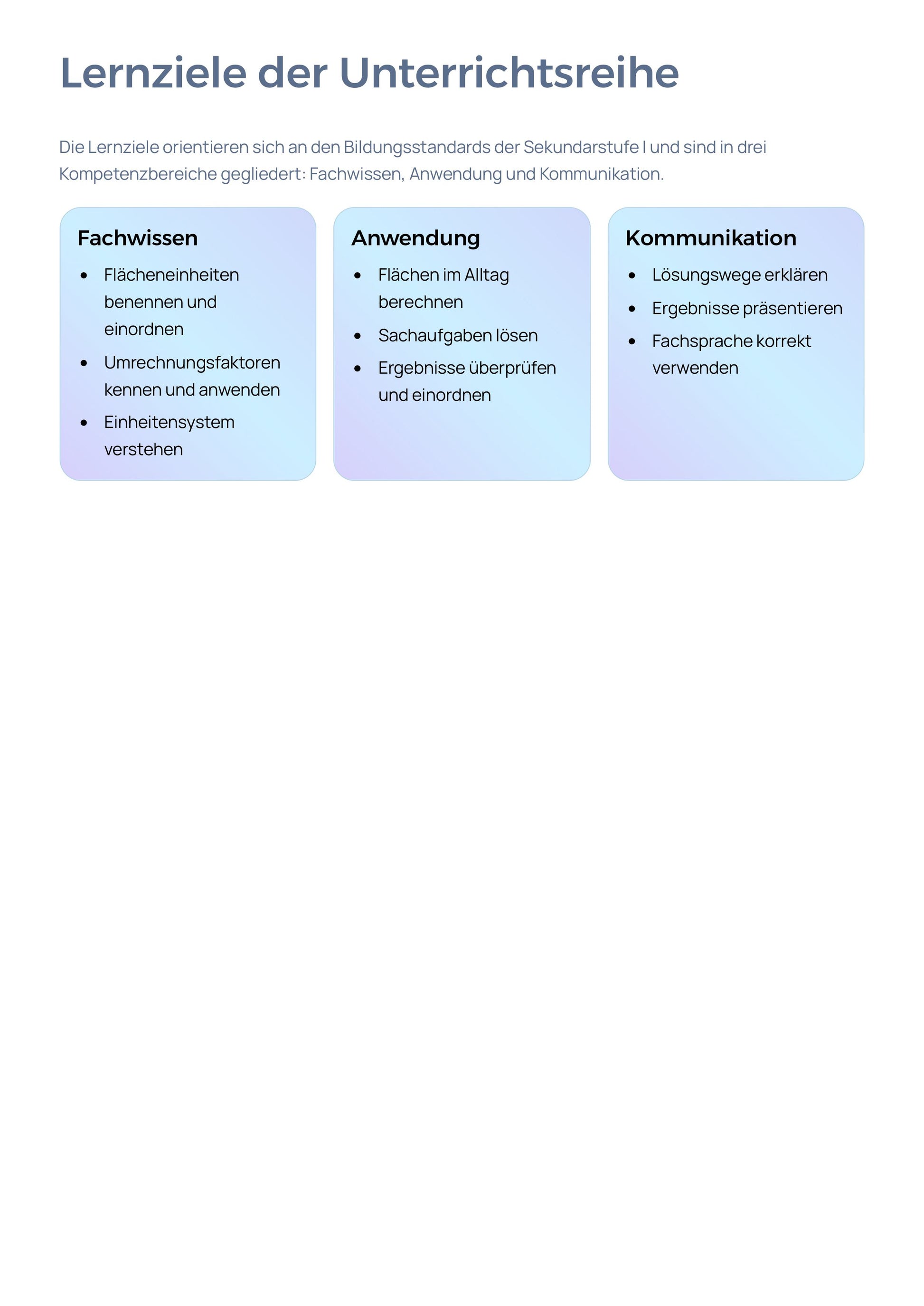 Flächeneinheiten & Umrechnung | Unterrichtsreihe Mathematik Sek I