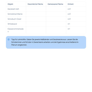 Flächeneinheiten & Umrechnung | Unterrichtsreihe Mathematik Sek I