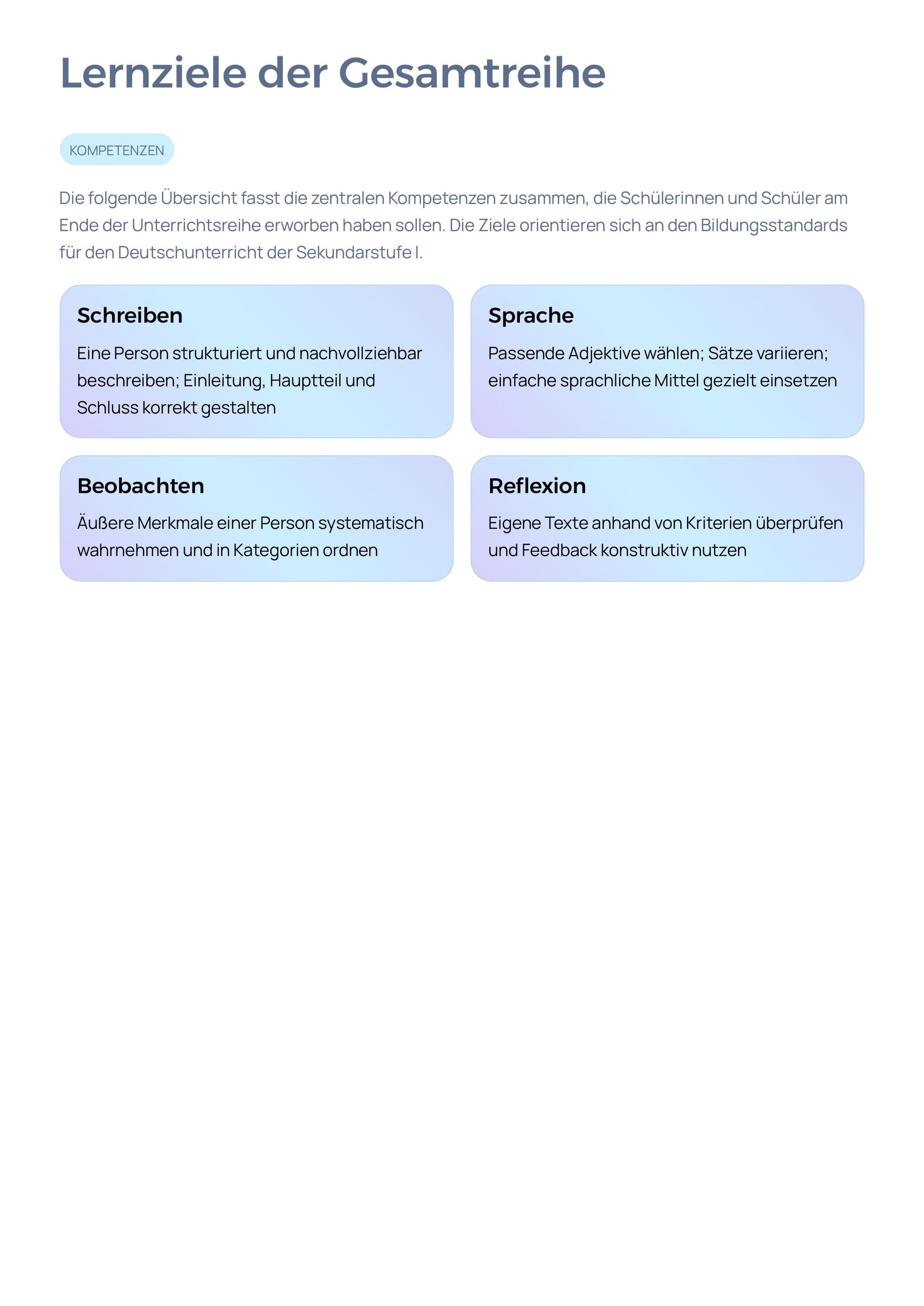 Personenbeschreibung Grundlagen | Unterrichtskonzeption Deutsch Sek I | Komplett ausgearbeitete Unterrichtsreihe