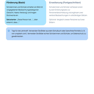 Personenbeschreibung Grundlagen | Unterrichtskonzeption Deutsch Sek I | Komplett ausgearbeitete Unterrichtsreihe