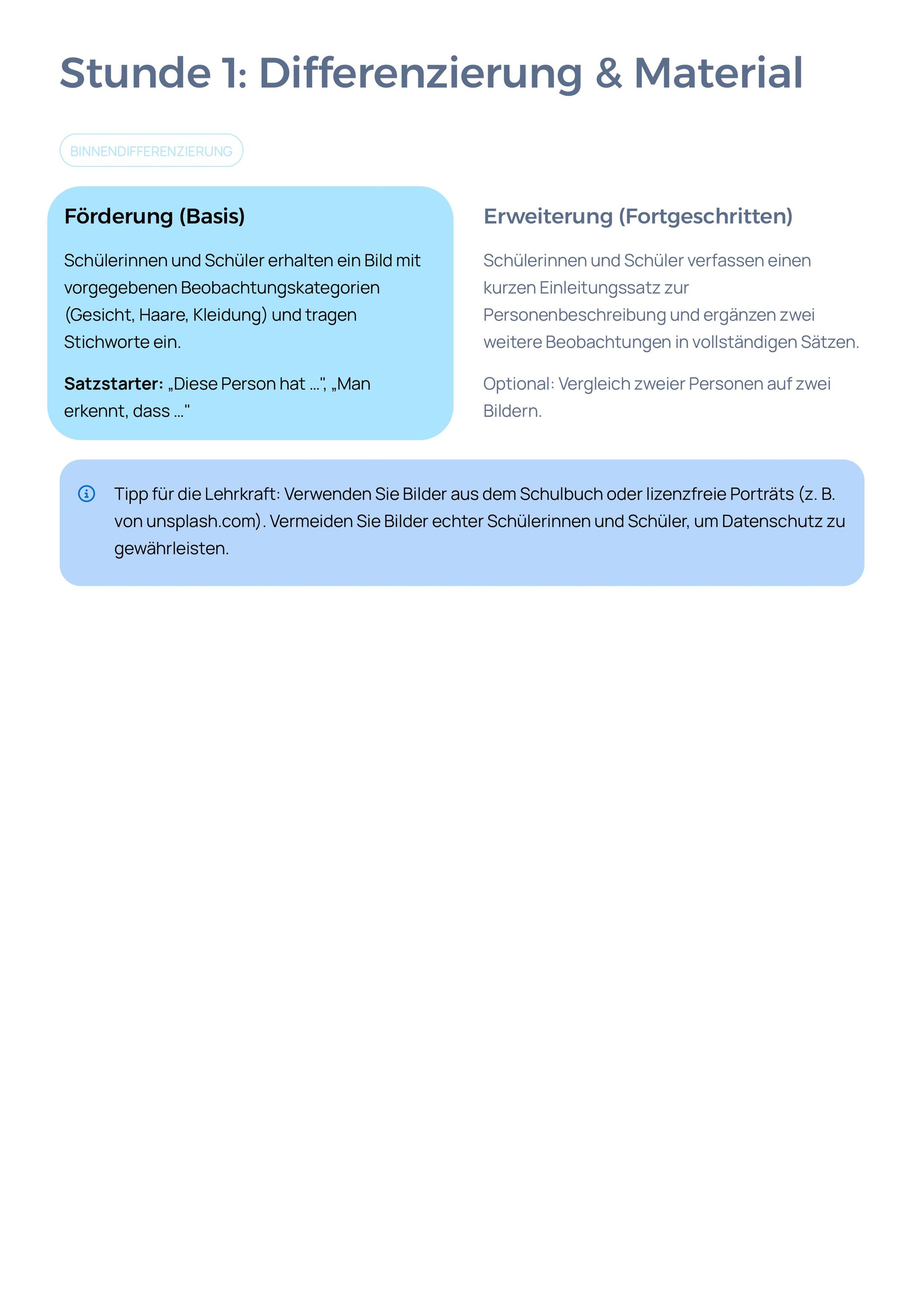 Personenbeschreibung Grundlagen | Unterrichtskonzeption Deutsch Sek I | Komplett ausgearbeitete Unterrichtsreihe