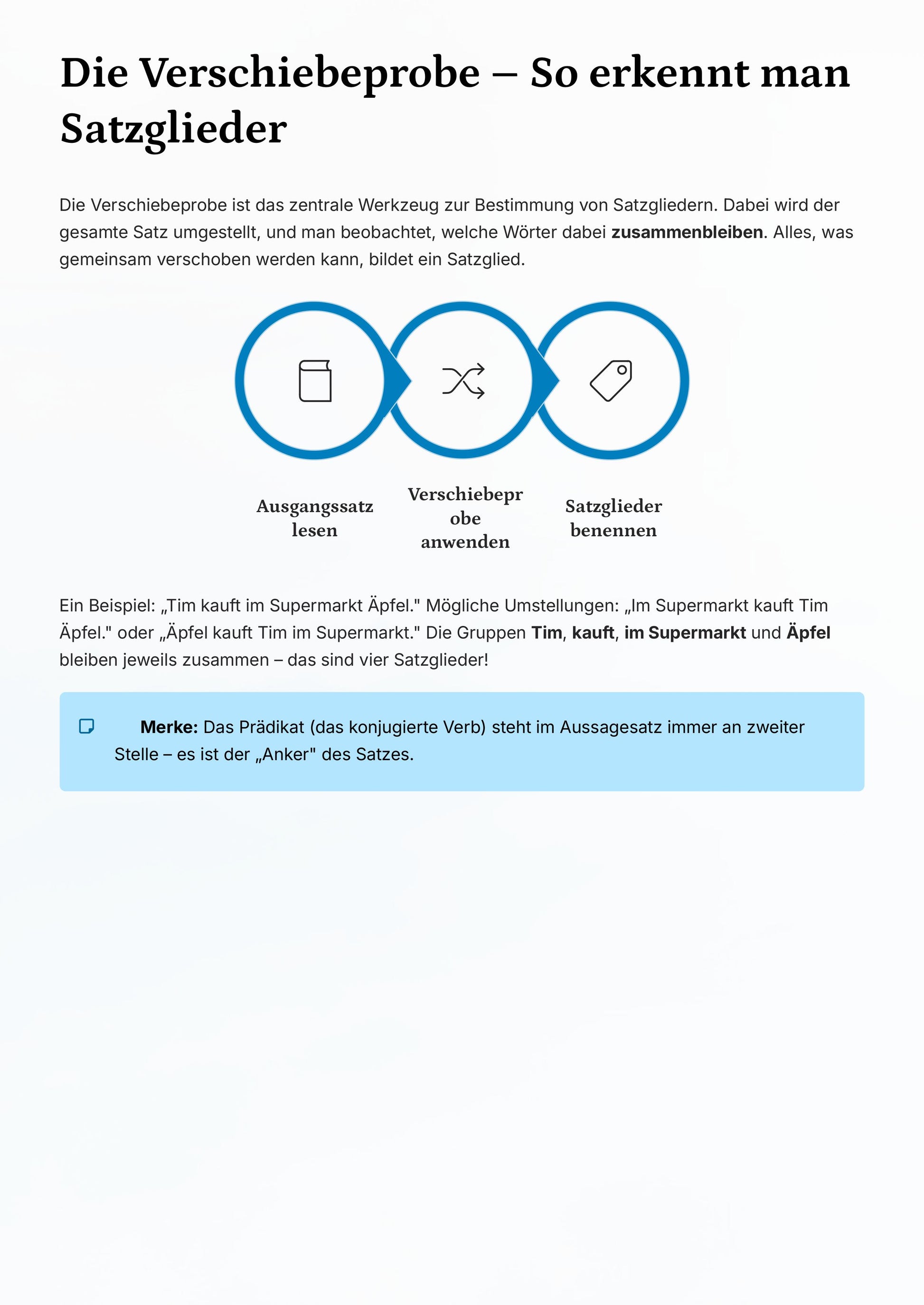 Satzglieder Klasse 6 komplett – Subjekt, Prädikat & Objekt sicher verstehen
