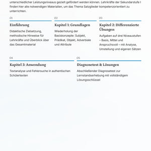 Satzglieder Klasse 7 komplett – differenziertes Grammatiktraining mit Übungen
