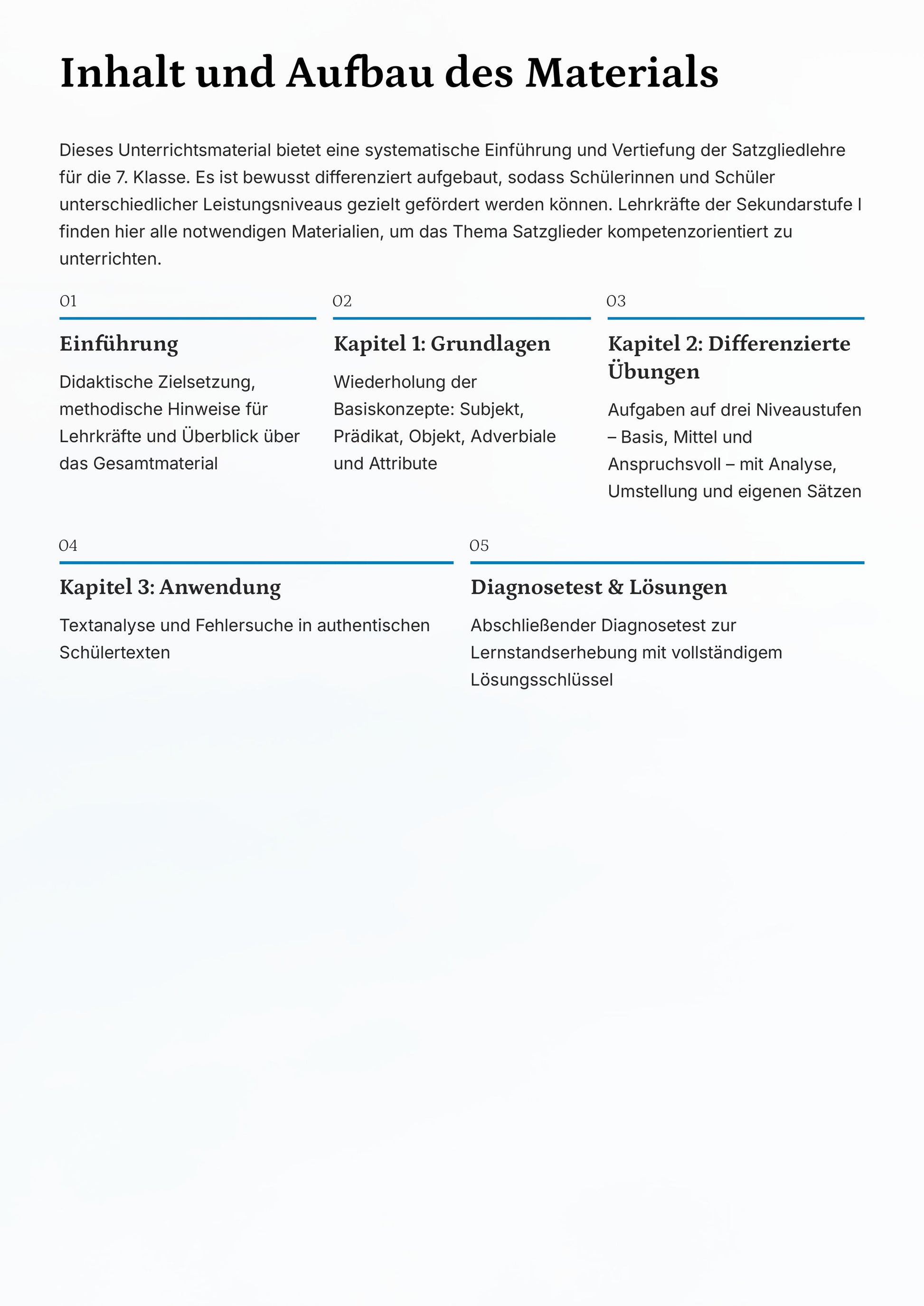 Satzglieder Klasse 7 komplett – differenziertes Grammatiktraining mit Übungen