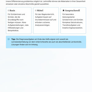 Satzglieder Klasse 7 komplett – differenziertes Grammatiktraining mit Übungen