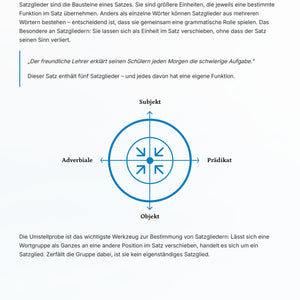 Satzglieder Klasse 7 komplett – differenziertes Grammatiktraining mit Übungen