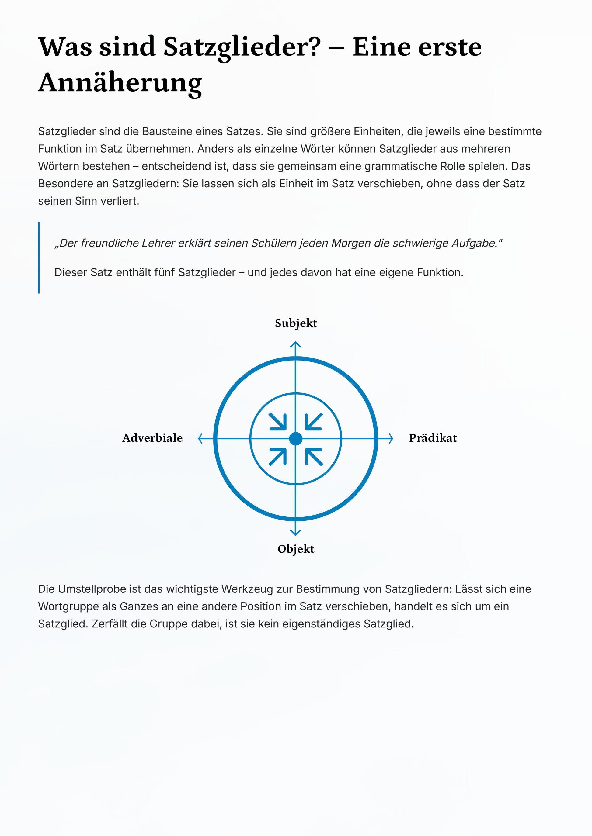 Satzglieder Klasse 7 komplett – differenziertes Grammatiktraining mit Übungen