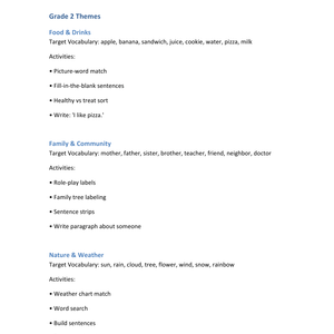 Kostenloses Vokabelpaket Englisch – Klasse 1–4 | 4 Themen je Stufe