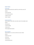 Kostenloses Vokabelpaket Englisch – Klasse 1–4 | 4 Themen je Stufe