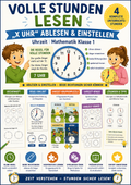 Sparpaket Uhrzeit (volle Stunden): 3 Einheiten · 12 Stunden | Mathematik Klasse 1