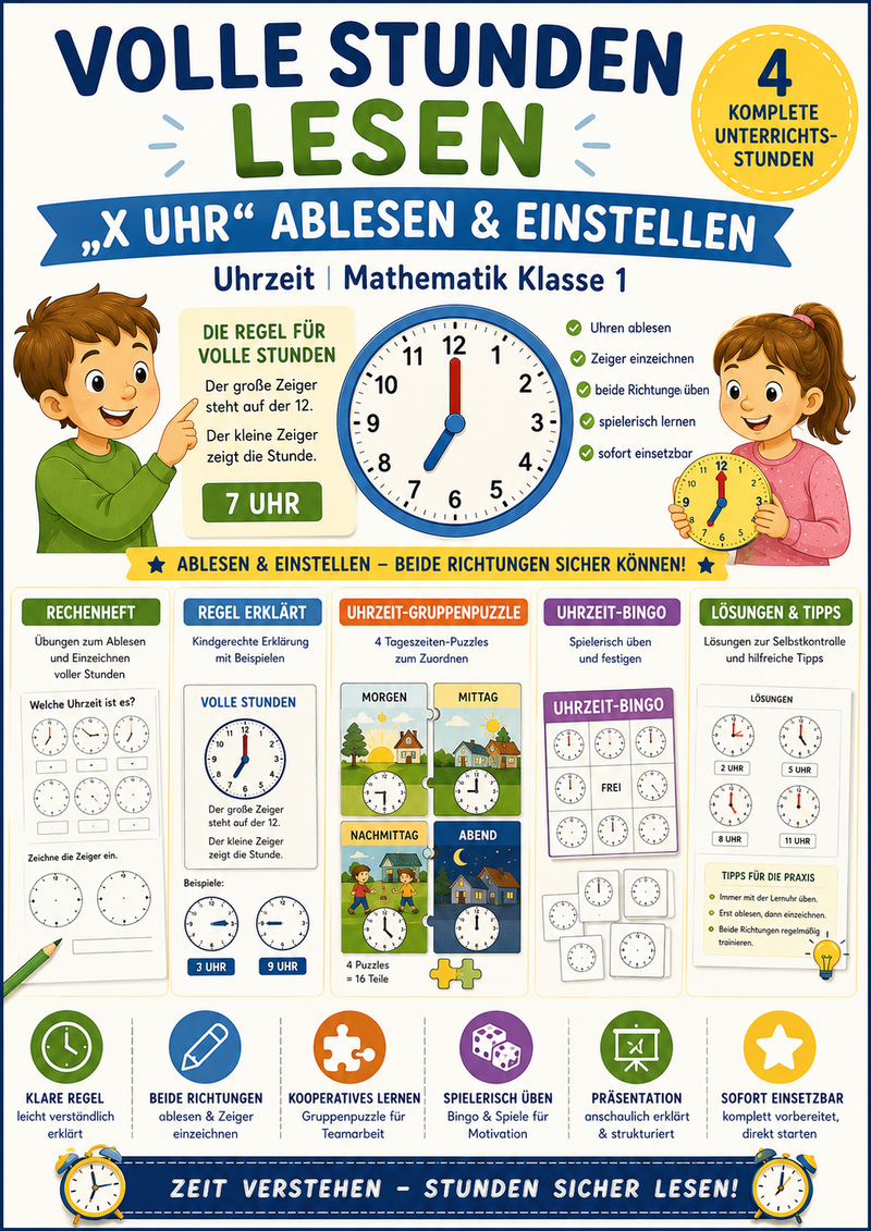 Volle Stunden lesen – „X Uhr“ ablesen & einstellen | Uhrzeit | Mathematik Klasse 1