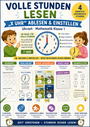 Volle Stunden lesen – „X Uhr“ ablesen & einstellen | Uhrzeit | Mathematik Klasse 1